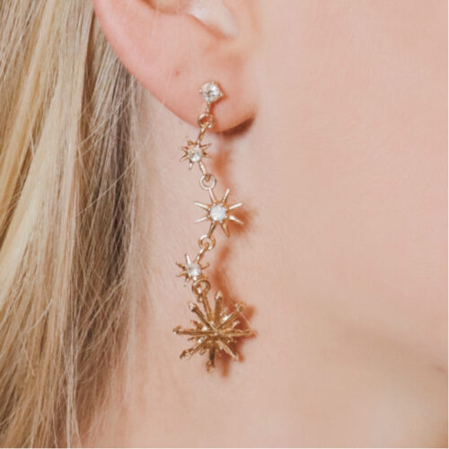 Mask Group-3 Diamond Stars Earrings